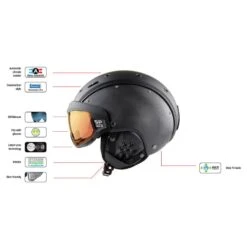 Casque Visière Casco SP-6 Visor Black Blue 5 Casque Visière Casco SP-6 Visor Black Blue -Esprit Libre Outdoor 5623d0dde4006cc35292d5755898c864dba3b403 H15CASCACC4324345 902