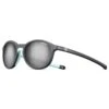 Lunettes De Soleil Julbo Flash Gris Foncé Bleu Mint Spectron 3 Flash Argent