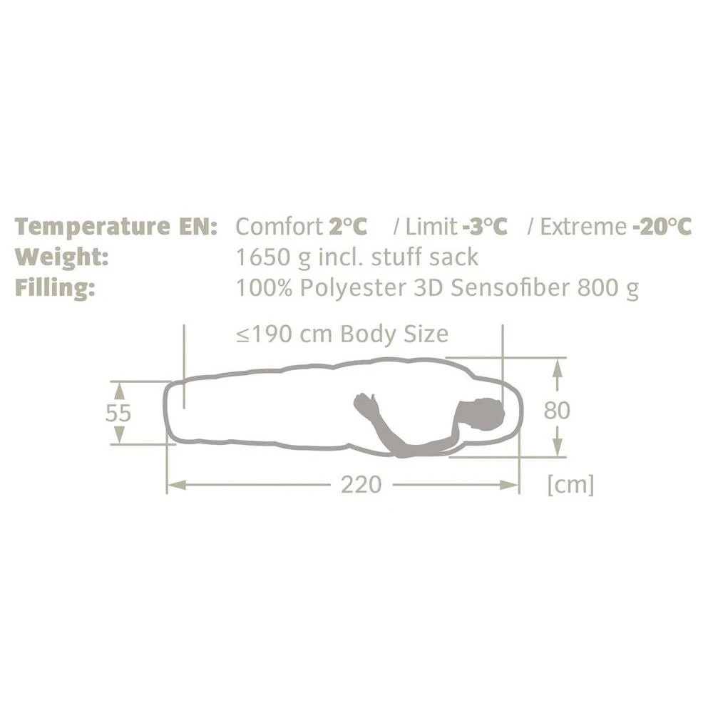 Sac De Couchage Vaude Sioux 800 Syn Left Dark Indian Red 3 Sac De Couchage Vaude Sioux 800 Syn Left Dark Indian Red – Image 3