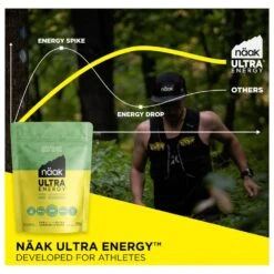 Boisson Naak Ultra Energy Drink Mix Citron Vert -Esprit Libre Outdoor e2ec6c36e21e42bf14ff2a01360071bb9afec363 E23NAAKBIV359389 NAAK0212079 901